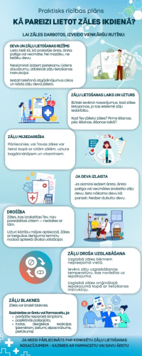 infografika