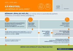 Ilustratīvs attēls ar rīcību, ja saslimis bērns