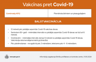 Vakcinācija pret Covid-19. Šobrīd iedzīvotājiem pieejama Pfizer-BioNTech pielāgotā vakcīna "Comirnaty KP.2"