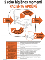 infografiks ar shēmu kā mazgāt rokas