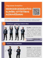 Infografiks vingrojumu komplekss