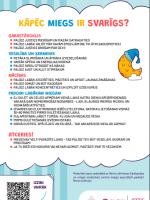 Infografiks par miegu