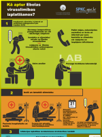 Infografika par ebolu